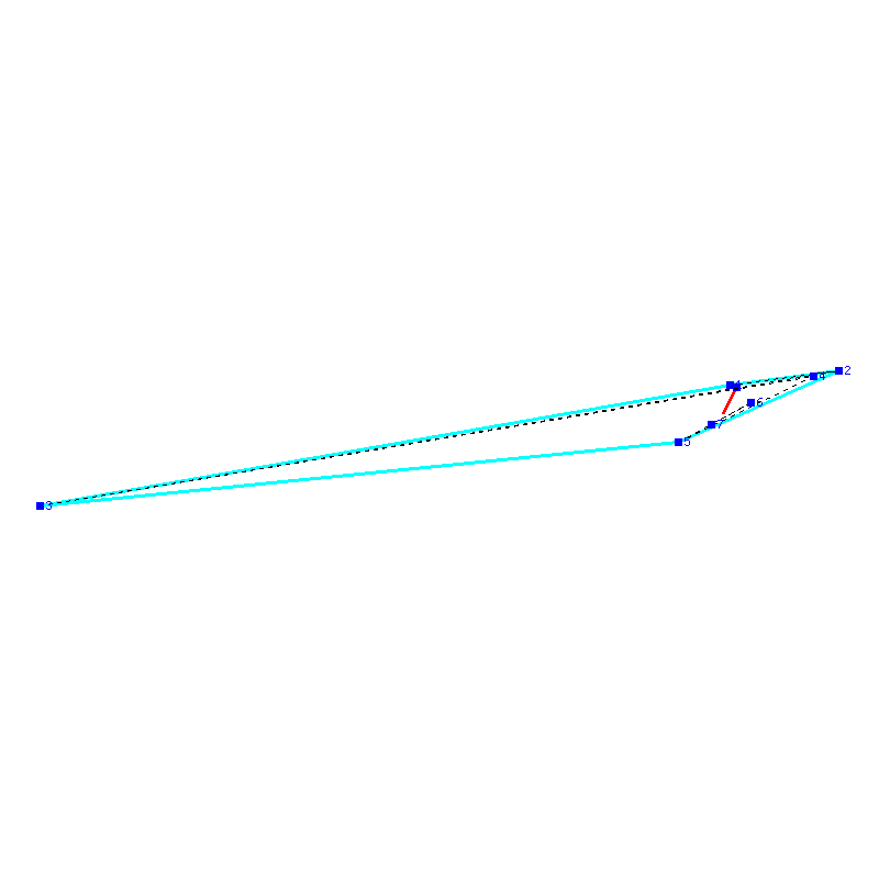 Flugauswertung